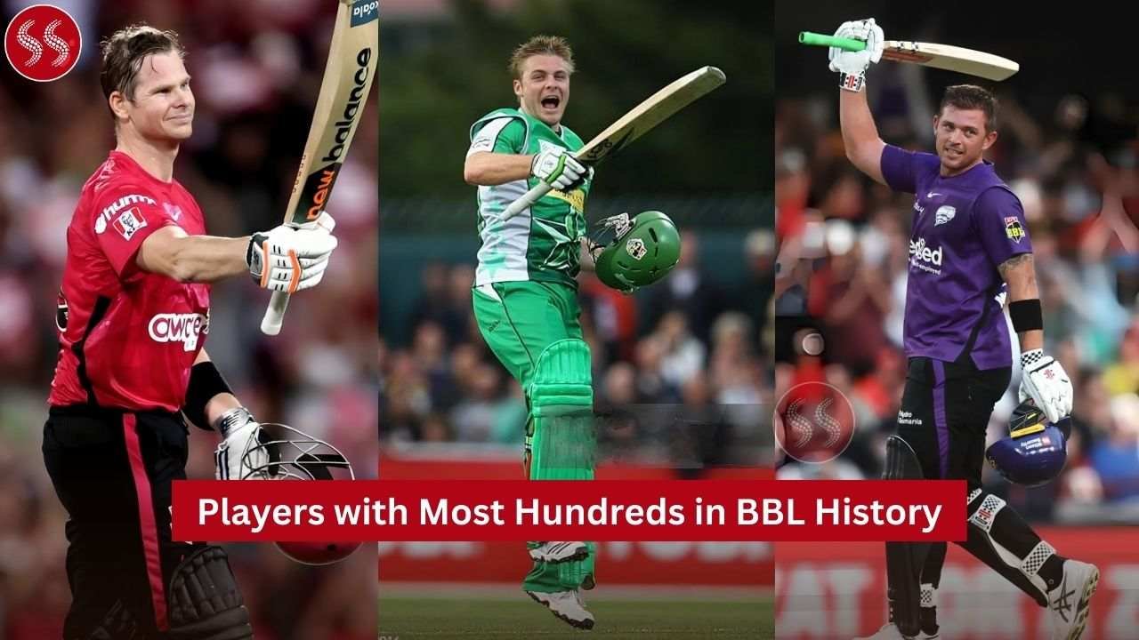 Most Hundreds in BBL History