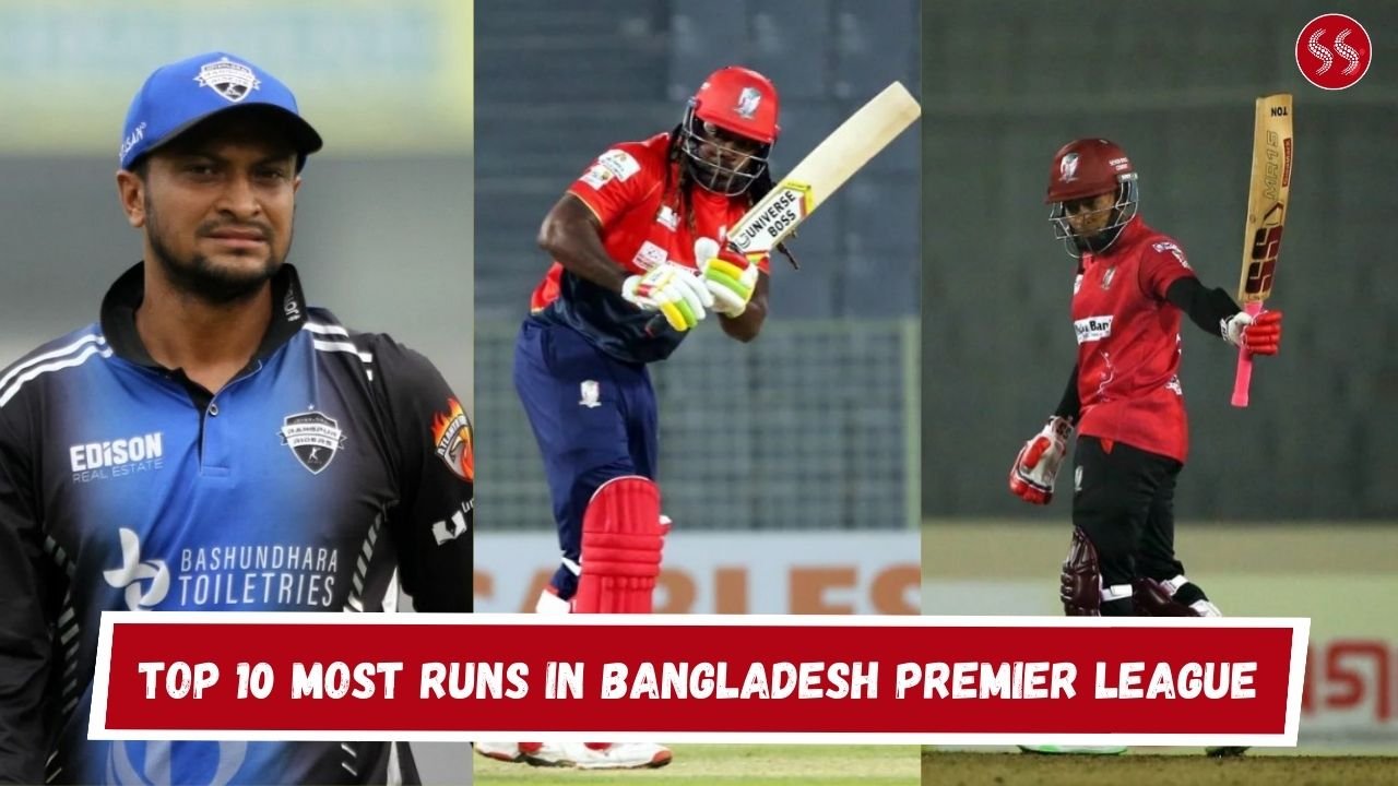 Top 10 Most Runs in Bangladesh Premier League